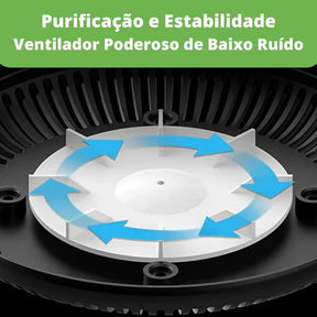Cinzeiro Purificador De Ar Eletrônico Removedor De Fumaça